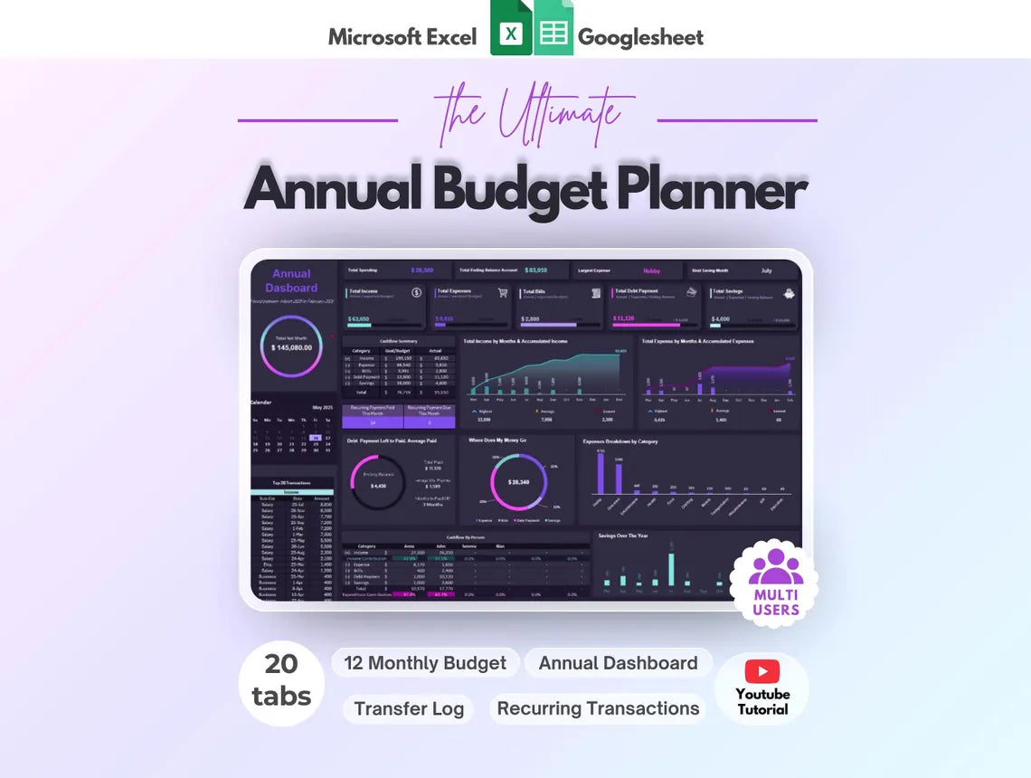 Ultimate Budget Planner | Excel & Google Sheets (20-Tab Template)